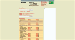 Desktop Screenshot of katalog.obce.cz